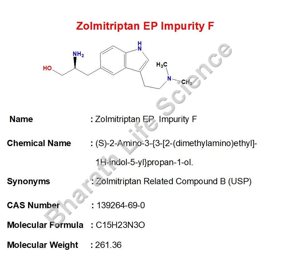 Zolmitriptan EP Impurity F